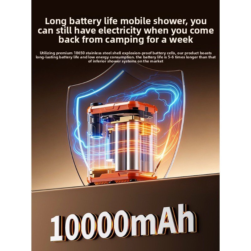 Electric Bath Artifact Outdoor - đánh giá và giá Outdoor Camping Rental