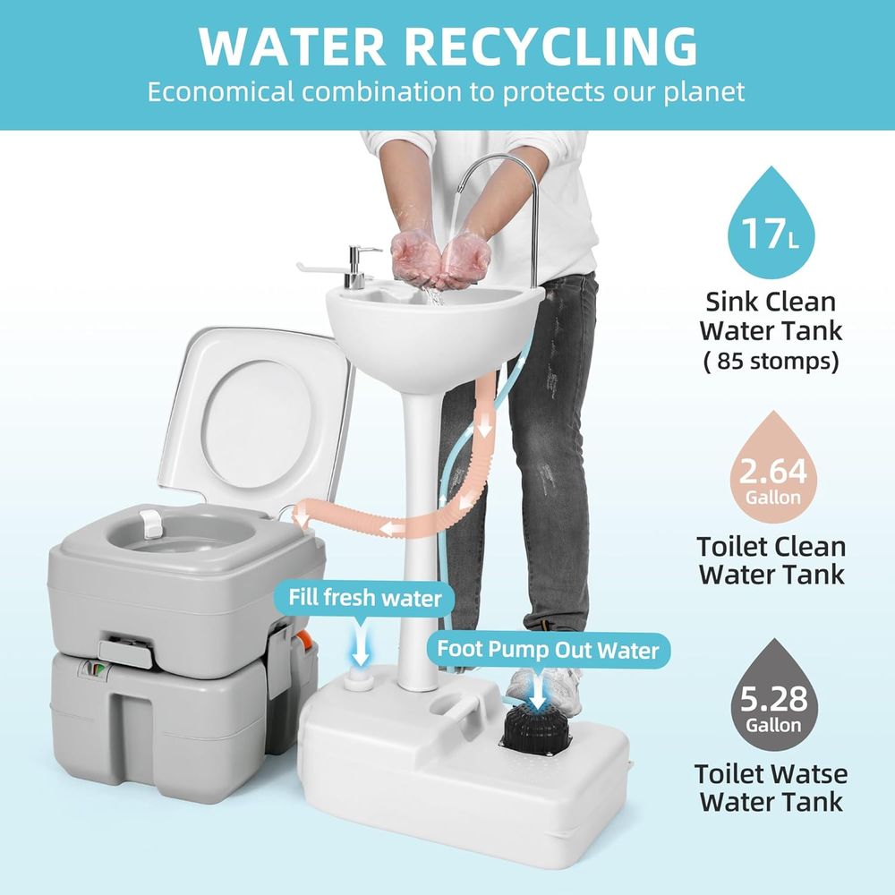 17L Portable Sink for Washing  - đánh giá và giá Portable Camp Toilet