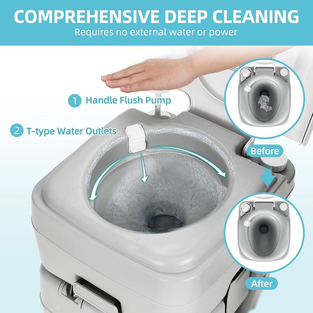 17L Portable Sink for Washing  - đánh giá và giá Portable Camp Toilet
