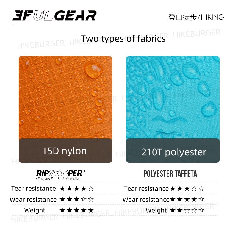 3F UL GEAR 3 In1 Rain Poncho O - đánh giá và giá Camping Rain Poncho