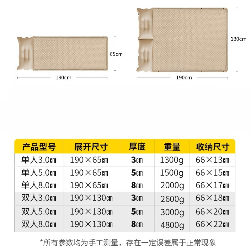 Portable Self Inflatable Tent  - đánh giá và giá Outdoor Camping Mattress