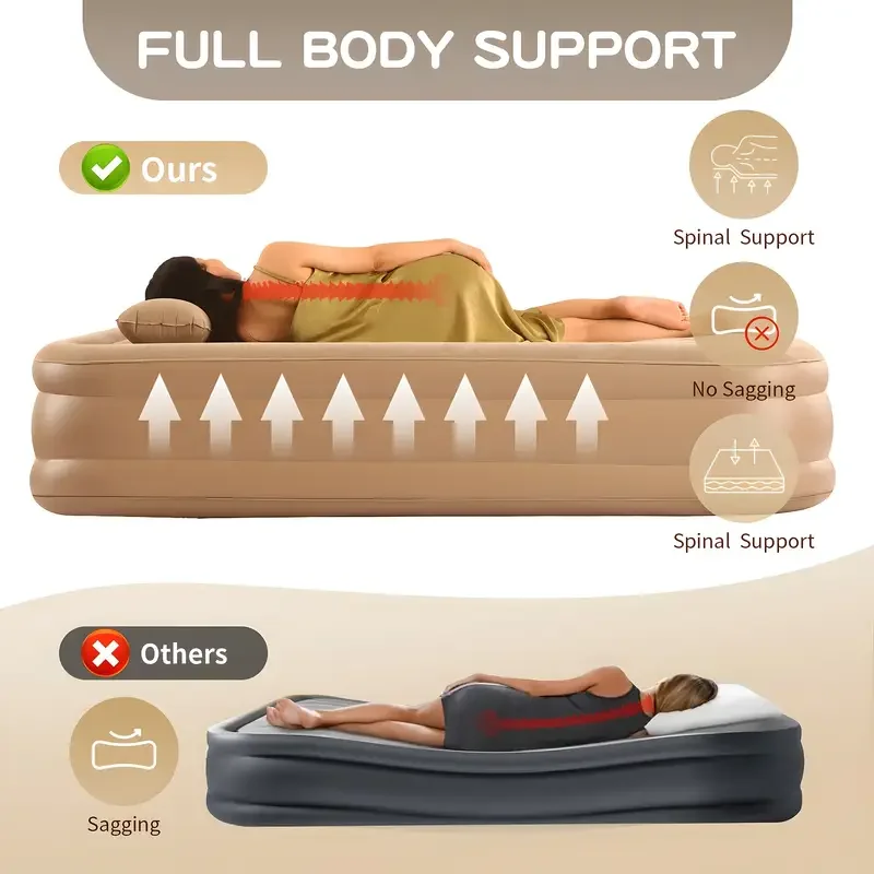 Interior Air Mattress Glamping - đánh giá và giá Outdoor Camping Mattress